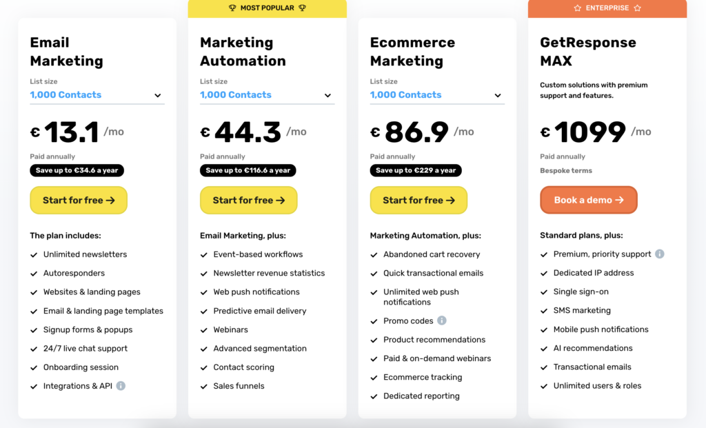 GetResponse vs AWeber: GetResponse Pricing Plans